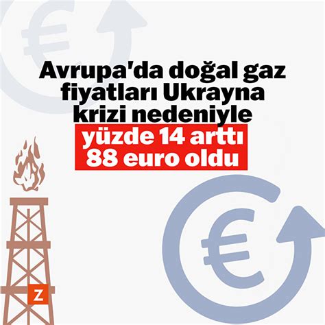 Avrupa'da Enerji Krizi ve Doğal Gaz Fiyatları