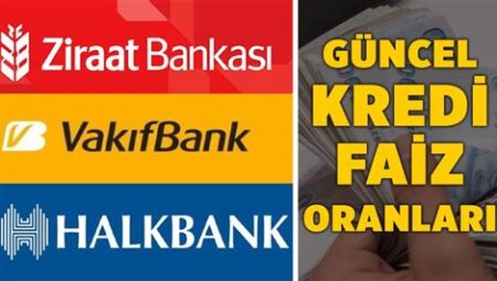 Bankaların Kredi Faiz Oranları ve Kredi Kullanımı