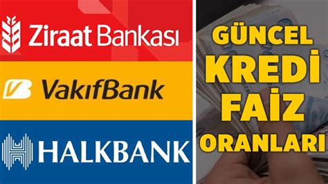 Bankaların Kredi Faiz Oranları ve Kredi Kullanımı