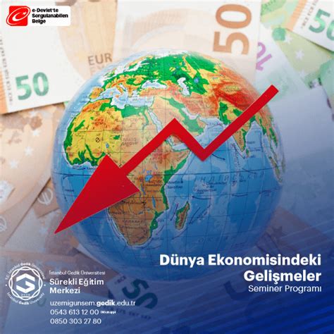 Dünya Ekonomisindeki Gelişmeler